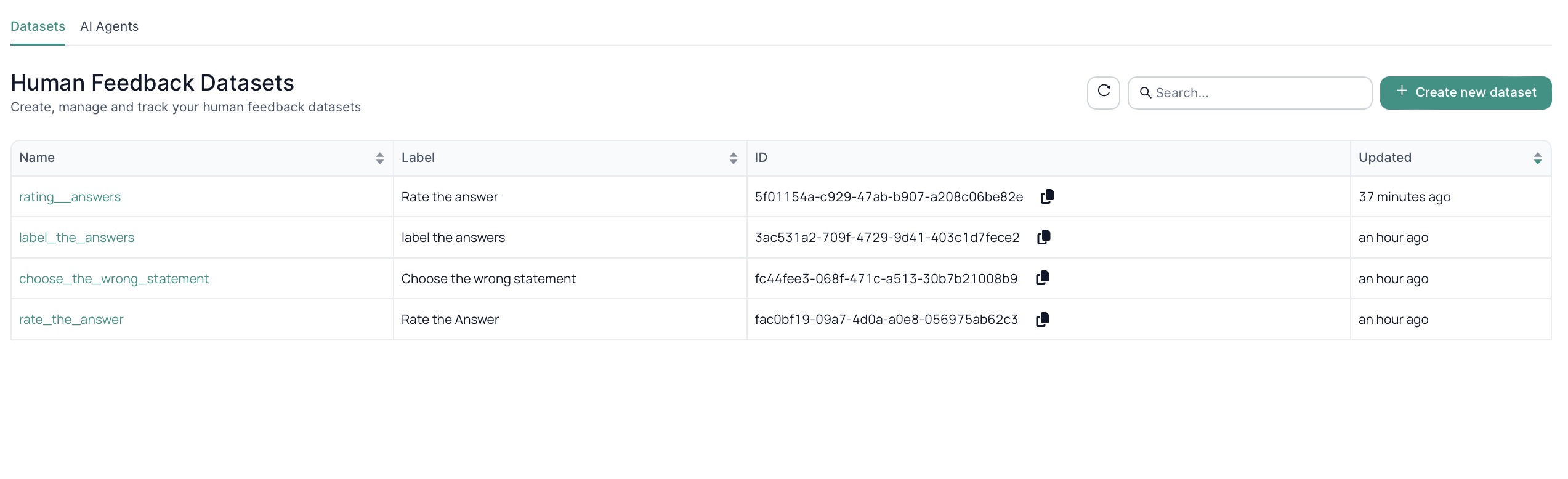 Annotations List of Datasets