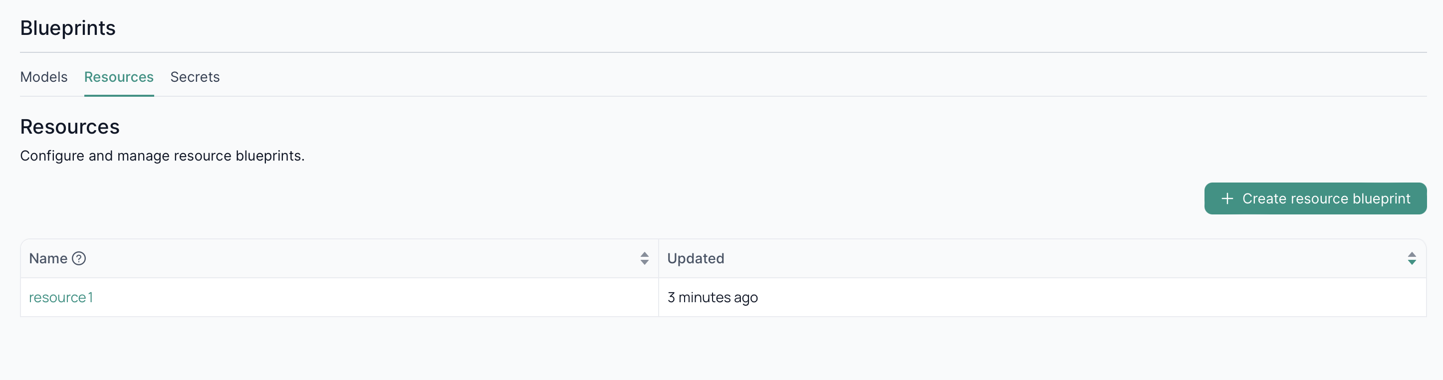 Blueprints Resources