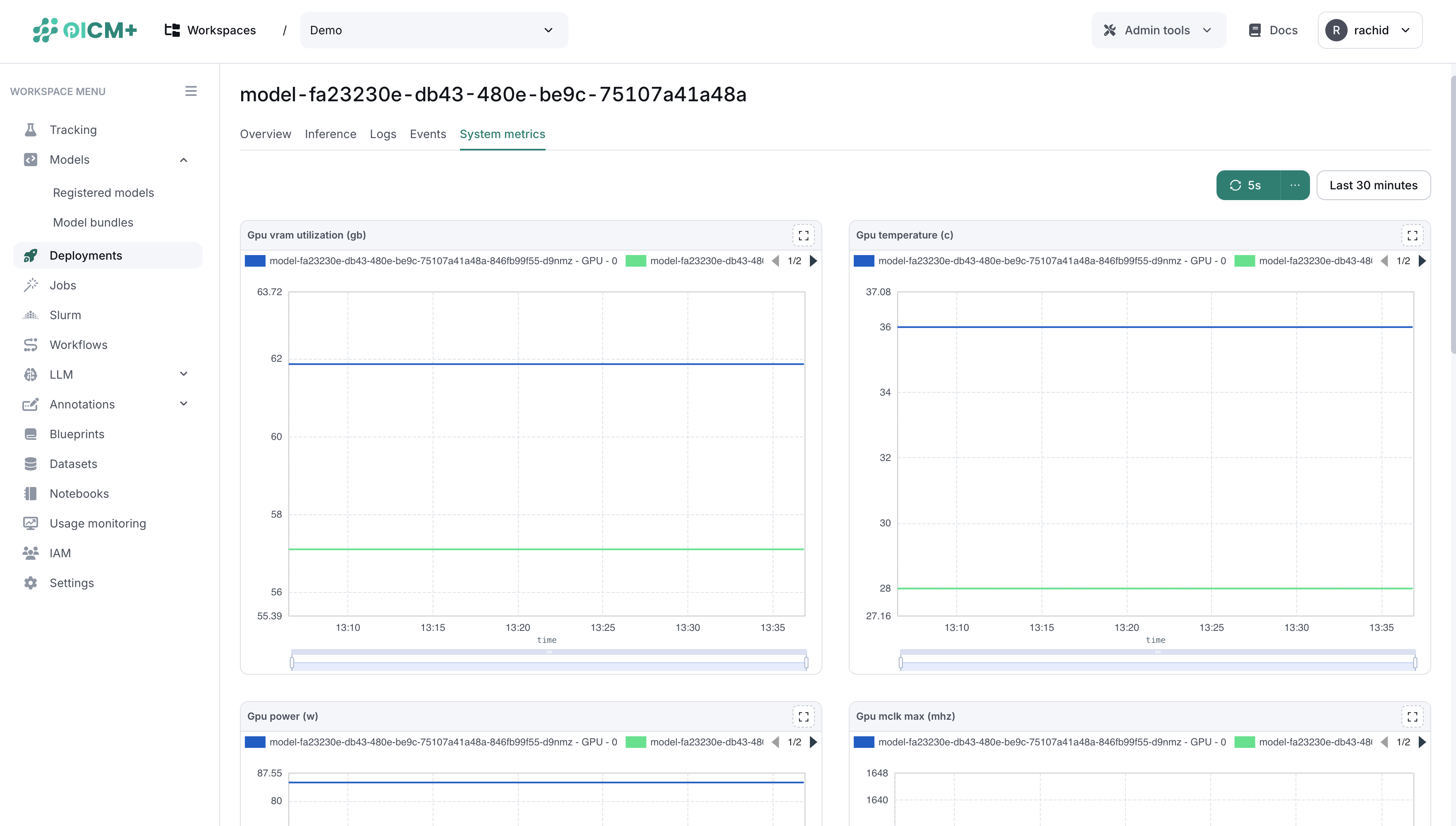 System Metrics Monitoring