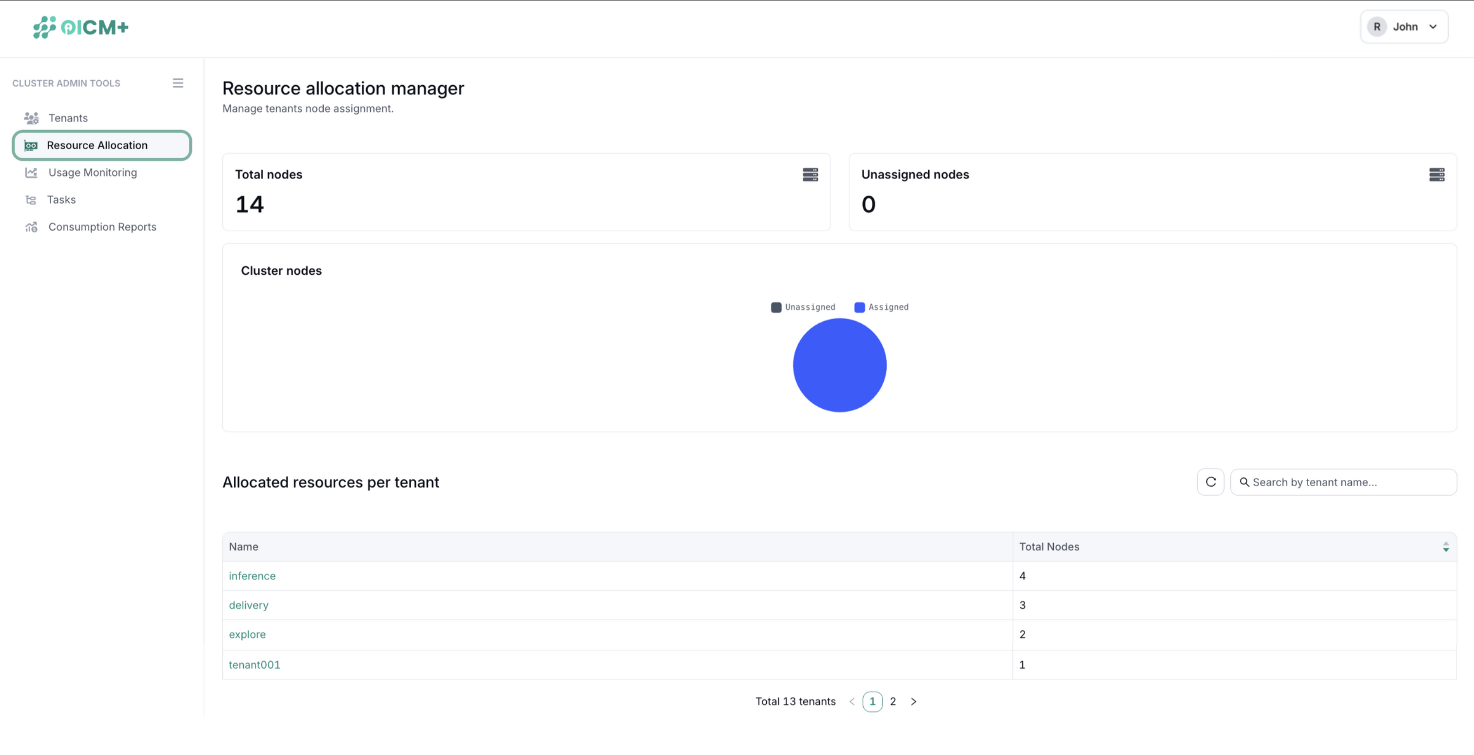 Screenshot of Resource Management Main Page
