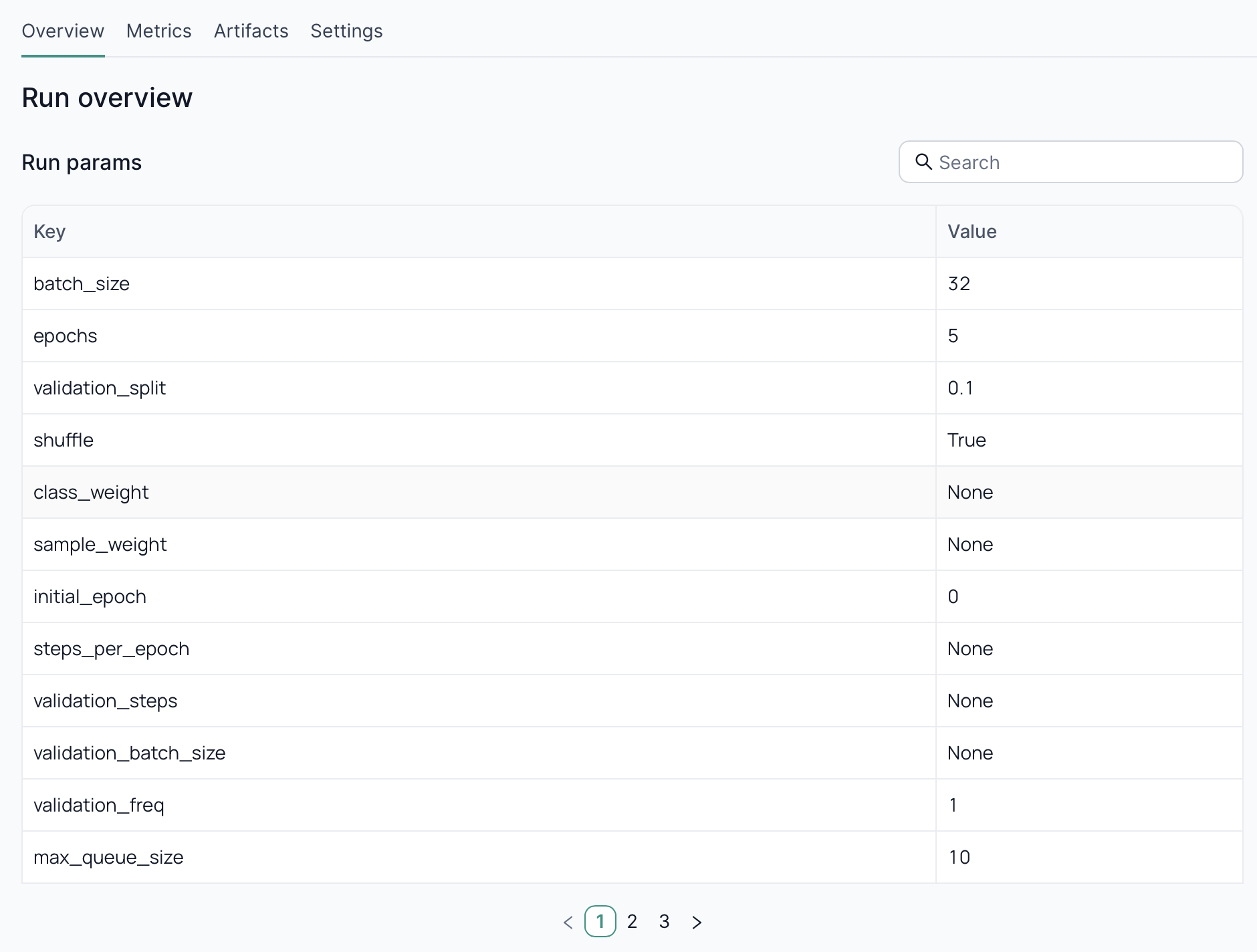 Run Overview - Parameters