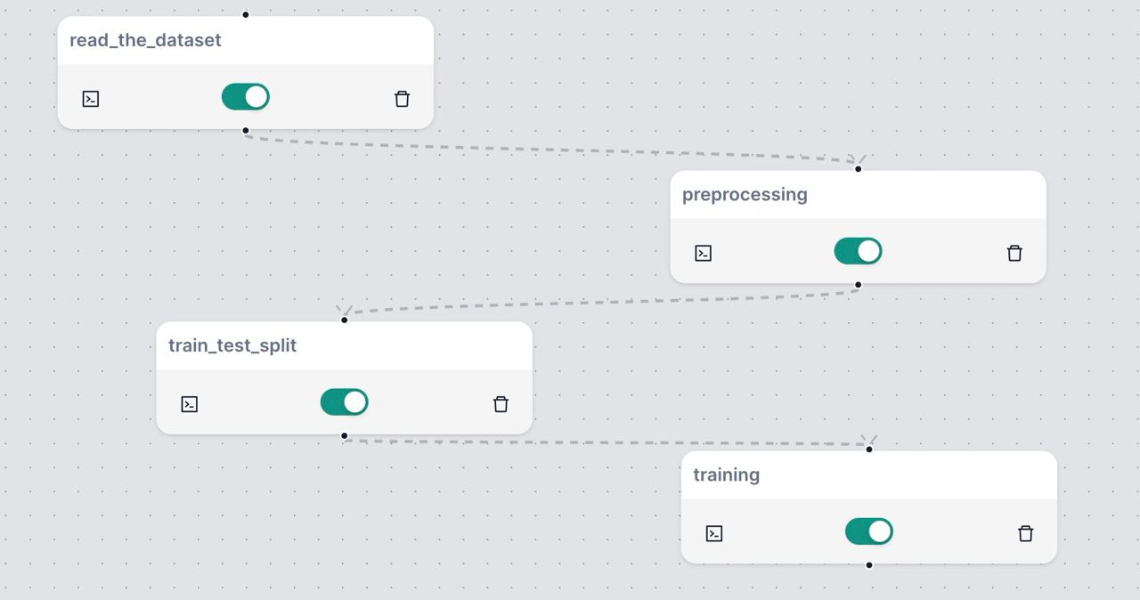 Backend workflows example